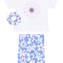 product 722